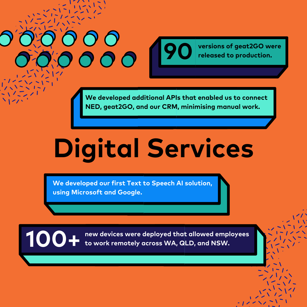 Digital Services