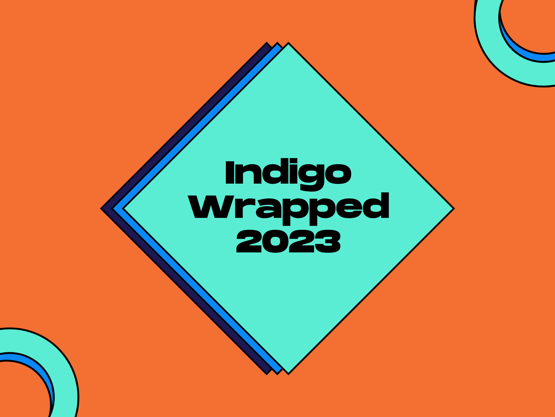 Indigo Wrapped 2023